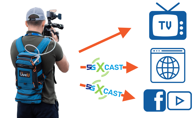 5G-Xcast